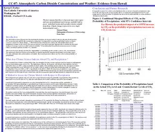 CC-07: Atmospheric Carbon Dioxide Concentrations and Weather: Evidence from Hawaii