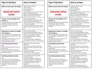 MEDICINE PAPER GUIDE