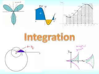 Integration