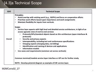 [4.3]a Technical Scope