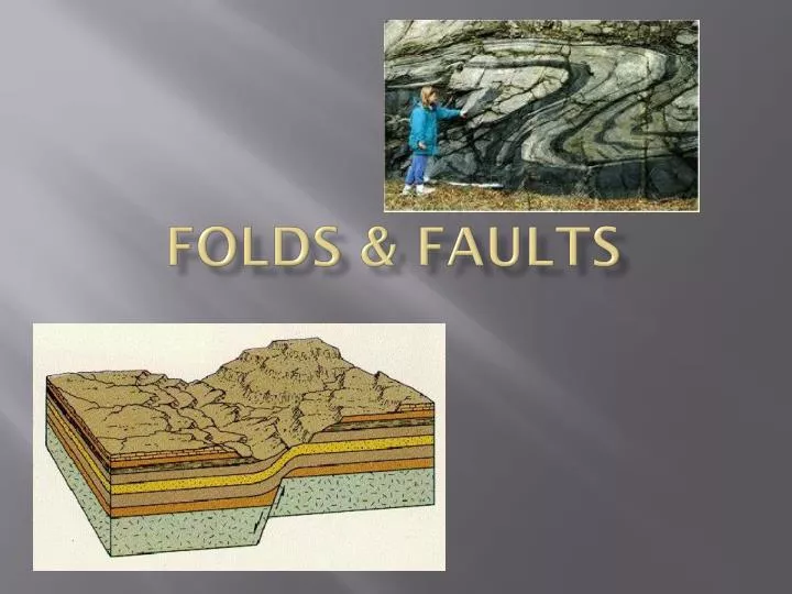 folds faults