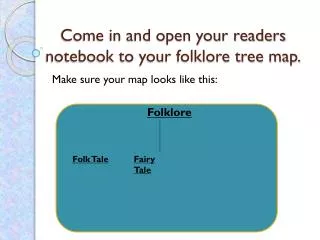 Come in and open your readers notebook to your folklore tree map.