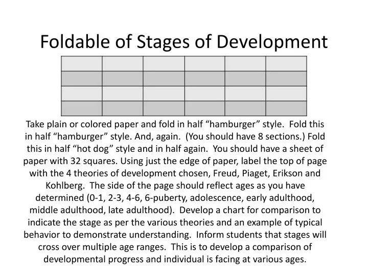 foldable of stages of development