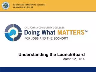 Understanding the LaunchBoard March 12, 2014