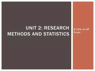 Unit 2: Research Methods and Statistics
