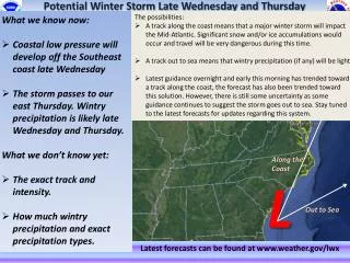 Potential Winter Storm Late Wednesday and Thursday