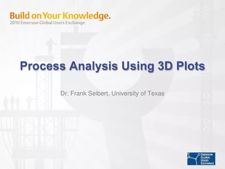 process analysis using 3d plots