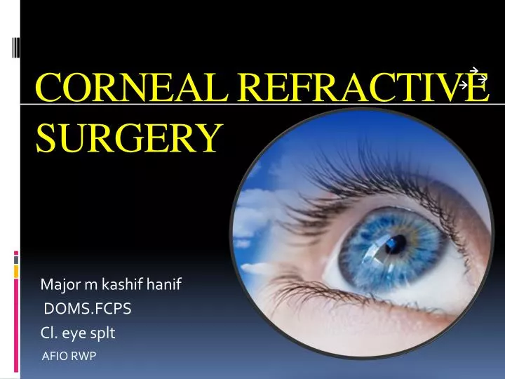 corneal refractive surgery
