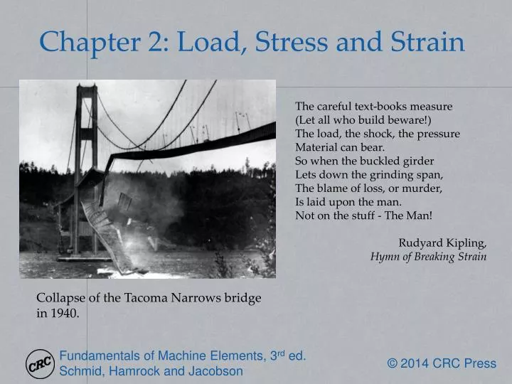 chapter 2 load stress and strain