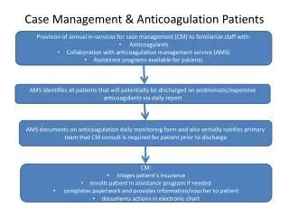 Case Management &amp; Anticoagulation Patients