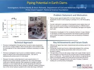 Piping Potential in Earth Dams