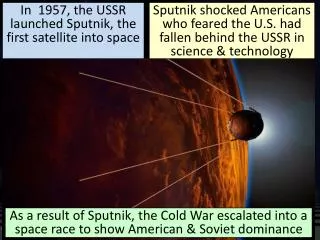 In 1957, the USSR launched Sputnik, the first satellite into space