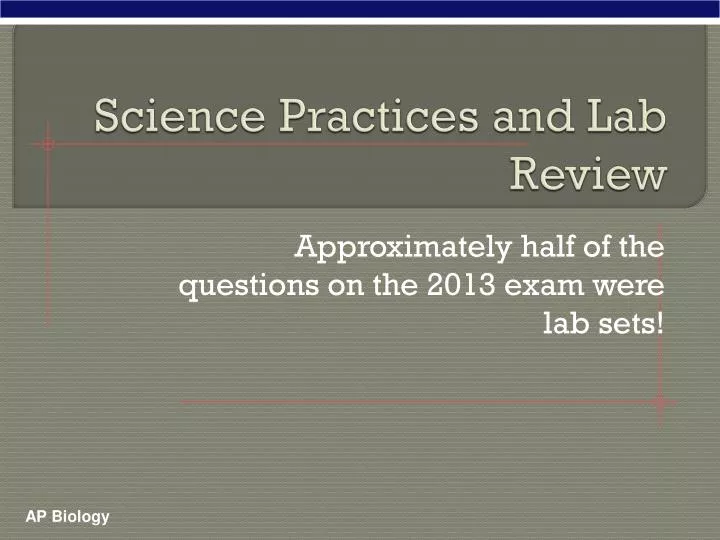 science practices and lab review