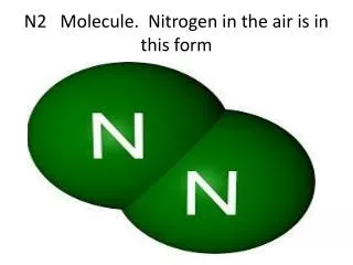 N2 Molecule. Nitrogen in the air is in this form