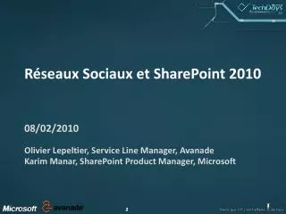 r seaux sociaux et sharepoint 2010