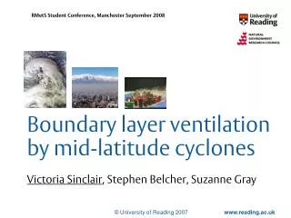 Boundary layer ventilation by mid-latitude cyclones