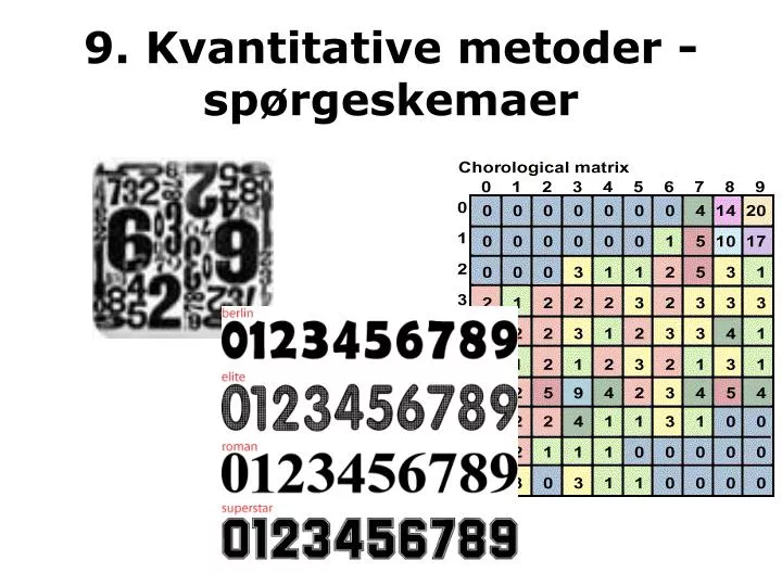 9 kvantitative metoder sp rgeskemaer