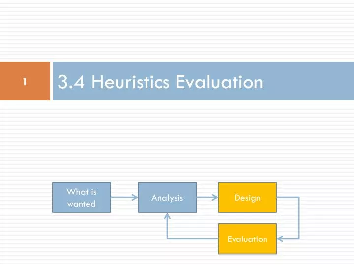 3 4 heuristics evaluation