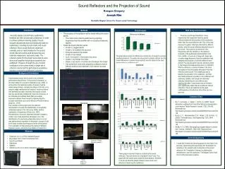 Sound Reflectors and the Projection of Sound Kaegan Gregory Joseph Kim