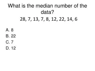 What is the median number of the data?