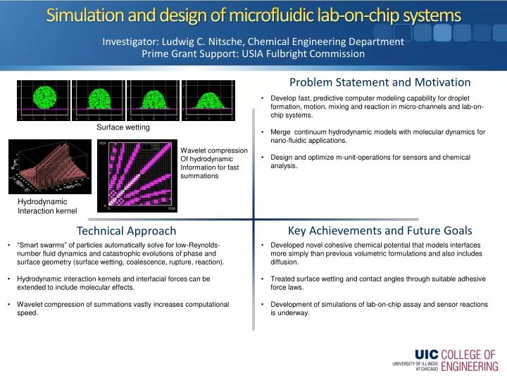 simulation and design of microfluidic lab on chip systems