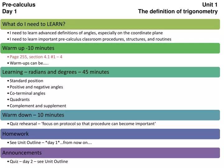 pre calculus unit 1 day 1 the definition of trigonometry