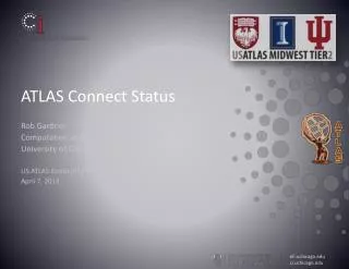 ATLAS Connect Status