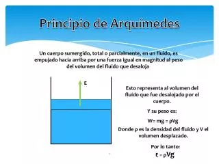 principio de arqu medes