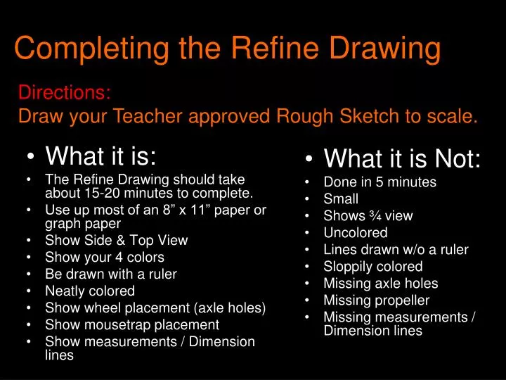 completing the refine drawing