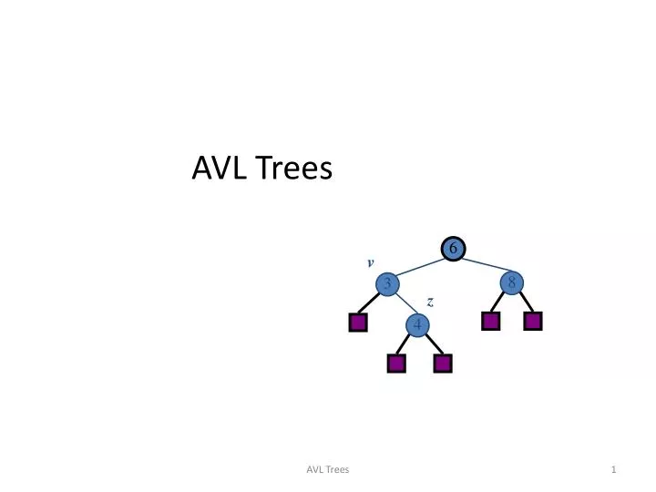 avl trees