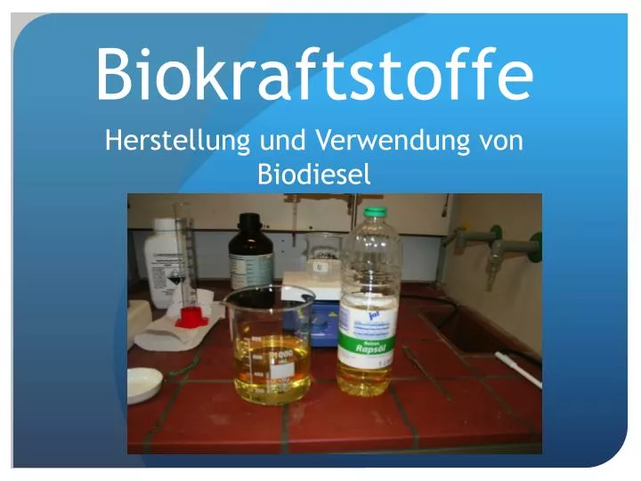 biokraftstoffe