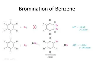 Bromination of Benzene