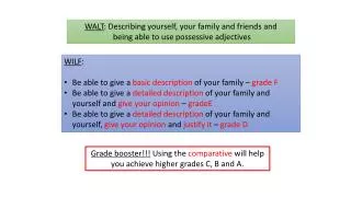 WALT : Describing yourself, your family and friends and being able to use possessive adjectives