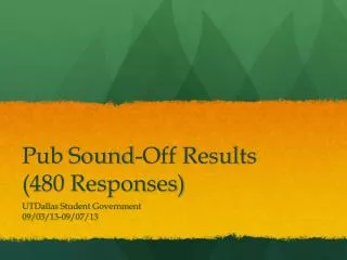 Pub Sound-Off Results (480 Responses)