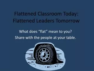 Flattened Classroom Today: Flattened Leaders Tomorrow