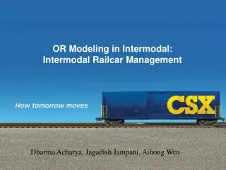 OR Modeling in Intermodal: Intermodal Railcar Management