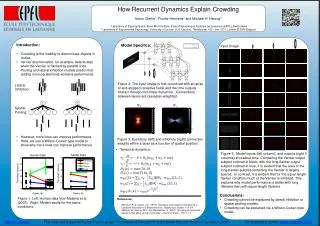 How Recurrent Dynamics Explain Crowding