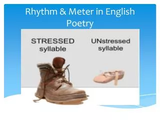 Rhythm &amp; Meter in English Poetry