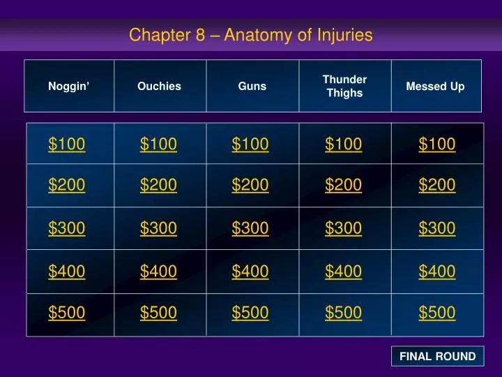 chapter 8 anatomy of injuries