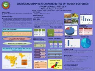 SOCIODEMOGRAPHIC CHARACTERISTICS OF WOMEN SUFFERING FROM GENITAL FISTULA