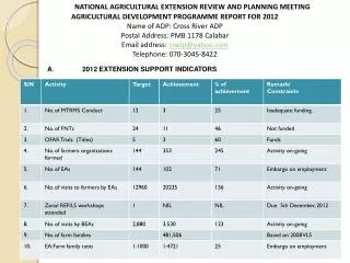 NATIONAL AGRICULTURAL EXTENSION REVIEW AND PLANNING MEETING