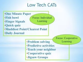 Low Tech CATs