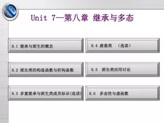 unit 7