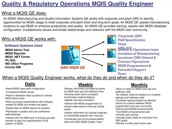 quality regulatory operations mqis quality engineer