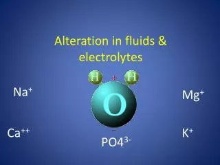 Alteration in fluids &amp; electrolytes
