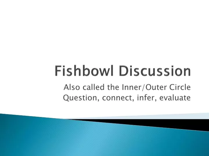 fishbowl discussion