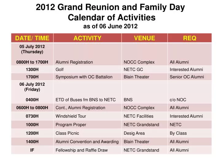 2012 grand reunion and family day calendar of activities as of 06 june 2012