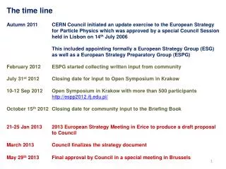 The time line Autumn 2011	 CERN Council initiated an update exercise to the European Strategy