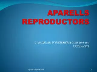 aparells reproductors