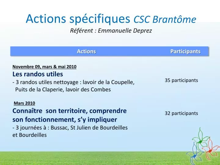 actions sp cifiques csc brant me r f rent emmanuelle deprez